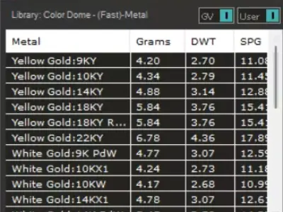 Modern Texture STL 3D gold Ring model gr0053 3D print model