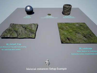 Unreal Engine 4 - Useful Master Materials Updated Version Low-poly 3D model
