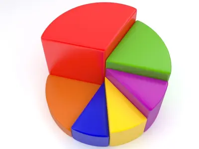 Pie Chart 02 3D model