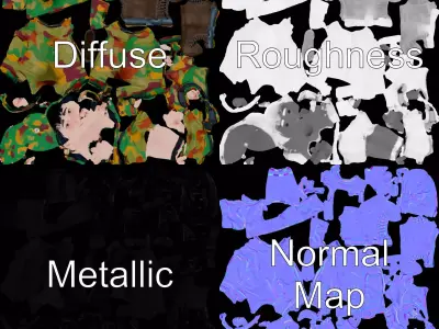 Camouflage Soldier Character model pack Low-poly 3D model