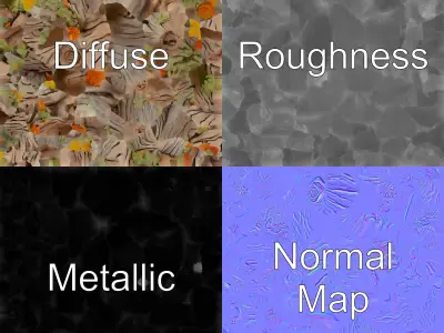 Driftwood Lichen Textured Bark model pack Texture