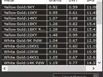 Mother and child pendant 3D model