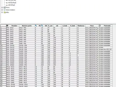 Parametric Flange Library 3D model