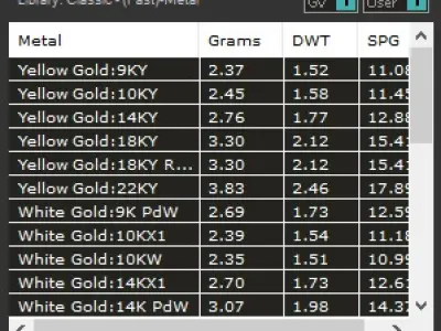 Oval cut  engagement ring 3D print model