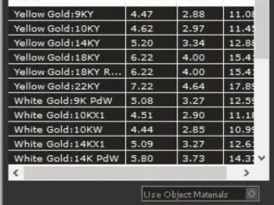 Wide Three Tone Crossover Ring with Micro Prong Set Diamonds 3D print model