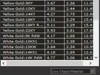 ring fusion 3D model