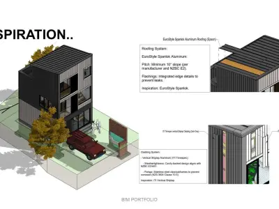 New Zealand S 3D model