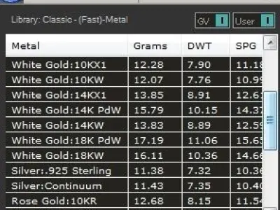 Cat earrings  3D print model