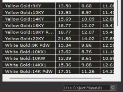 Velvet Drop Symphony Set 3D print model