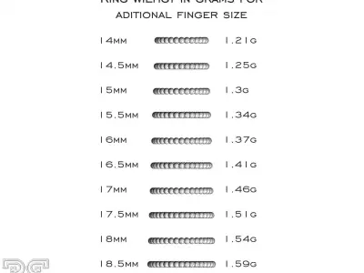 spheres eternity stackable printable ring pack 3D print model