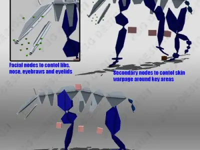 Grizzly Bear Animated Low-poly 3D model