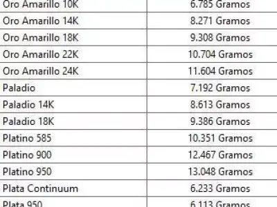 RING BEE OPEN 3D print model