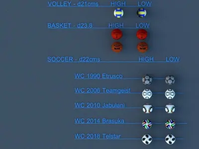 Best Sport Ball Collection High and Low Poly Subdivision ready 3D Model Pack