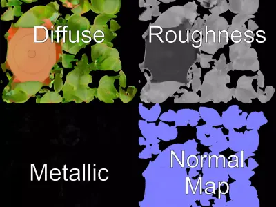 Vibrant Green Succulent model pack Low-poly 3D model