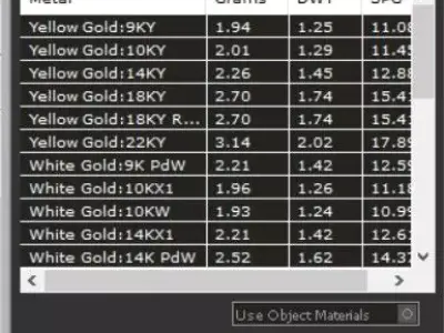 C alphabet bypass shell hallow ring 3D print model