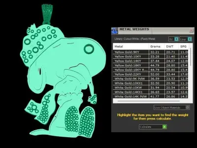 SNOPPY CARTOON CHARACTER PENDANT 3D PRINTABLE MODEL  3D print model