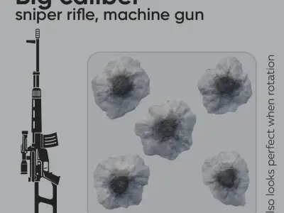 15 Bullet Hole Decals Pack on Concrete Wall 6 Texture