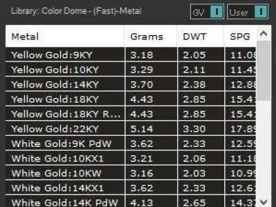 Lux ring silver gold sterling printable jewelry 3D model 3D print model