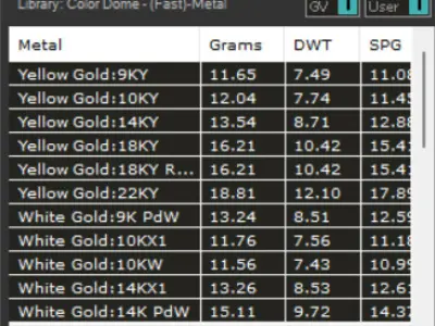 Luxury man Rolex design diamond ring model ror0042 3D print model