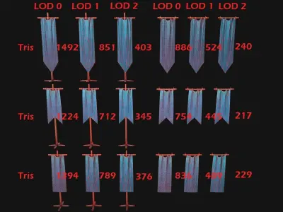 Medieval Flag Low-poly 3D model