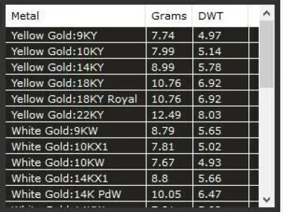 Love ring 55 3D print model