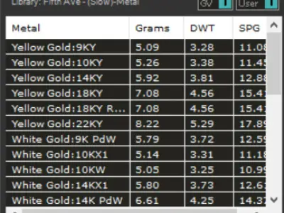 woman Bow tie gold ring rr0054 3D print model