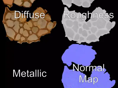 Rustic Stone Texture model pack Texture