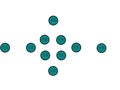 gold star pendant  3D print model