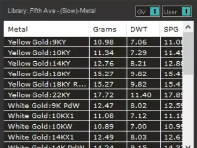 Full Set Jewelry 3d stl cad eternity ring model rr0004 3D print model