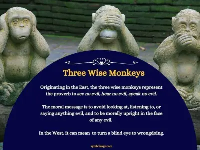 Iwazaru monkey 3D print model