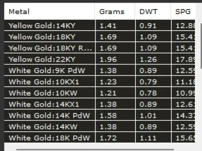 Capricorn Crest Golden Sea-Goat Pendant 3D print model