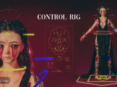 Game-ready character Low-poly 3D model