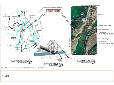 PROPOSED 42 m LONG FOOTBRIDGE 3D model