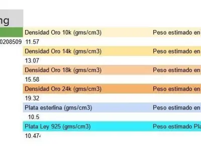 Mayan Jaguar Ring  3D print model