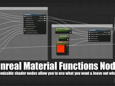 Zombie with Customizable Shaders Low-poly 3D model