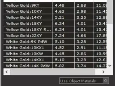 Tri Color Multi Row Crossover Ring 3D print model