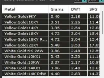 White gold pearl diamond teardrop STL pendant model pp0001 3D print model