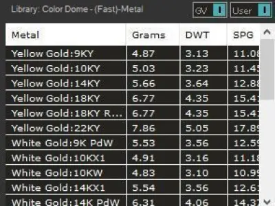 Lux ring silver gold jewelry printable 3D model 3D print model