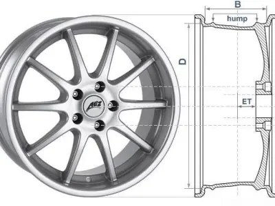  car wheel ring 3D model