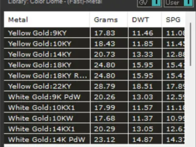 Luxury yellow gold snake design ring jr00082 3D print model