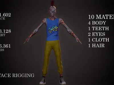 Zombie Boy game character for Horror games Low-poly 3D model