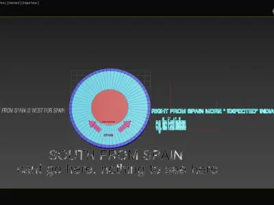 Regarding the Lost South - Land beyond the North Pole - Concept 3D model