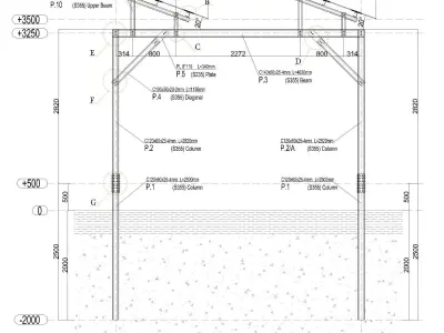 1MW Solar Energy Project on Farmland Type-1 3D model
