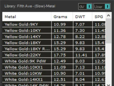 Solid Gold Ring with Agate jr00149 3D print model