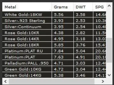 dolphin pendant 3D model