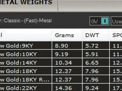 Solitair Ring Bridal Set 3D print model