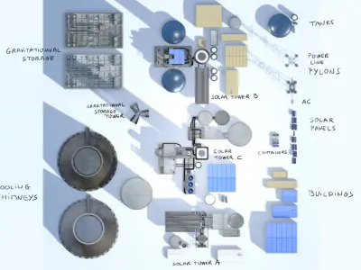 Power and Energy assets collection Low-poly 3D model