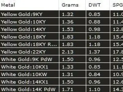 Diamond flower earing 3D print model