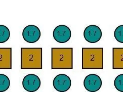 Ring 0252 size-17 3D print model