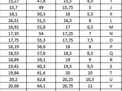 Endless ring one row 3D print model